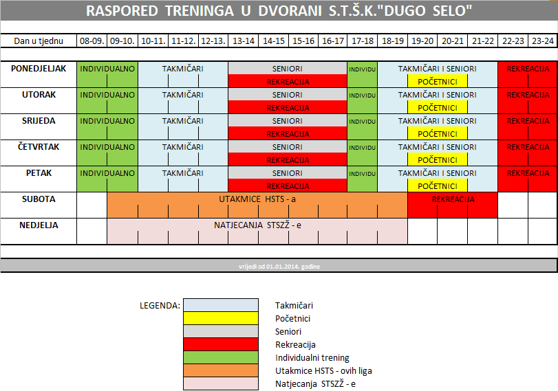 Raspored treninga u dvorani